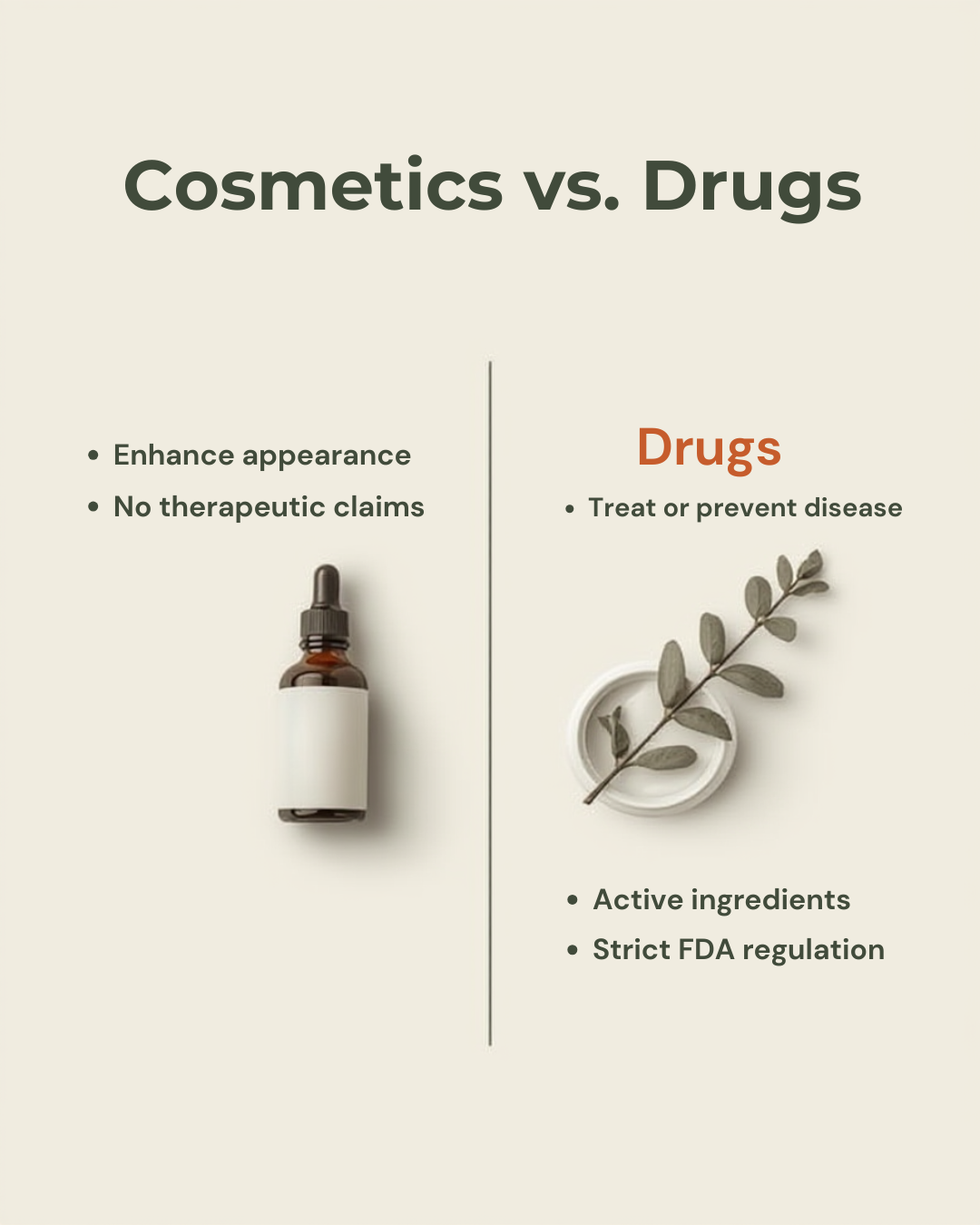 cosmeticvsdrug